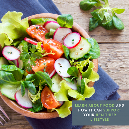 All-in-One Nutrition Charts Bundle | Vitamins, Minerals, Protein, Food Guide