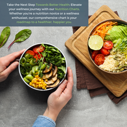 All-in-One Nutrition Charts Bundle | Vitamins, Minerals, Protein, Food Guide
