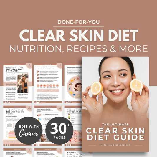 The Ultimate Clear Skin Wellness Content Bundle